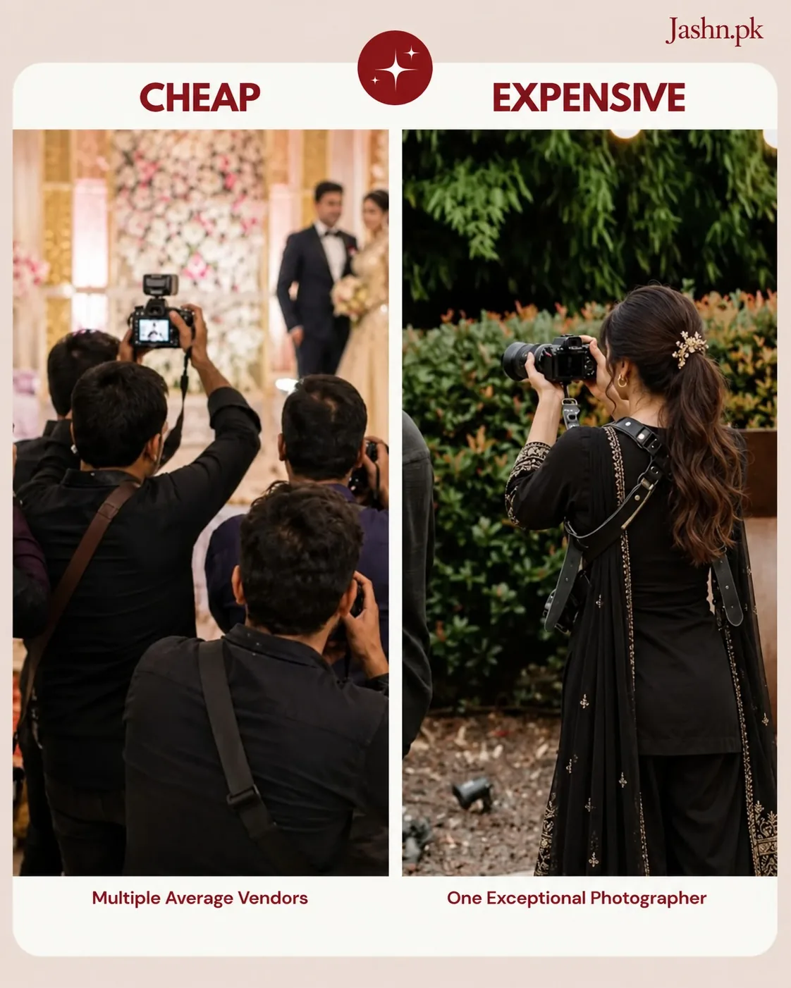 Wedding photographer prices in Pakistan: what affects the quote?